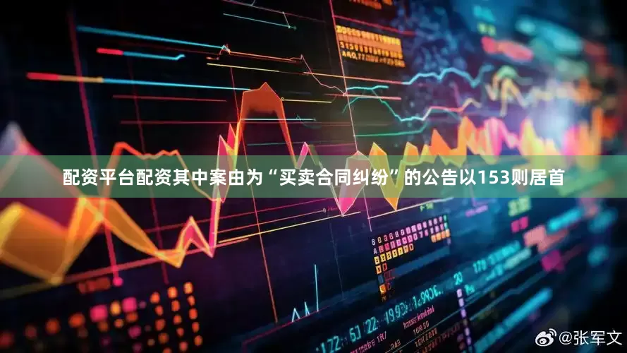 配资平台配资其中案由为“买卖合同纠纷”的公告以153则居首