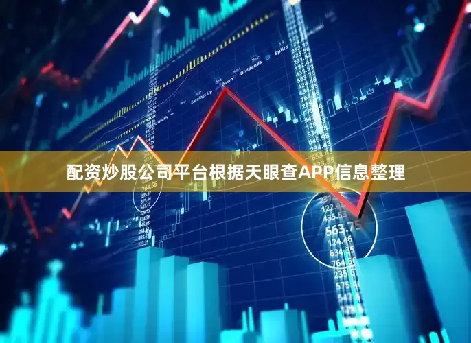 配资炒股公司平台根据天眼查APP信息整理