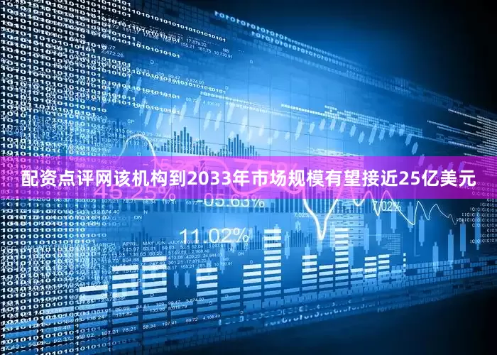 配资点评网该机构到2033年市场规模有望接近25亿美元